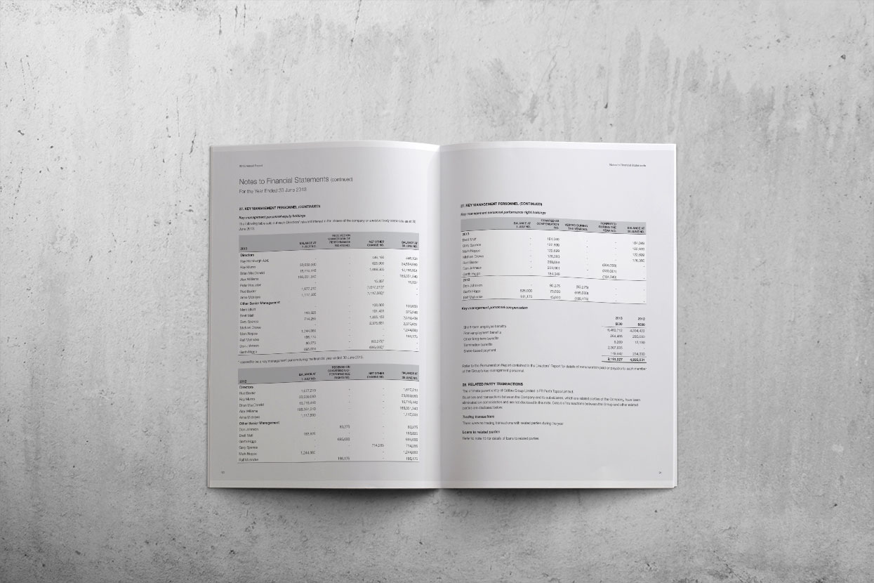 Calibre Group Annual Report 2013 Spreads 03